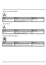 Preview for 158 page of DTM Print CX86e User Manual