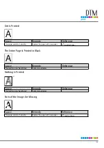 Preview for 159 page of DTM Print CX86e User Manual