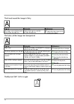 Preview for 160 page of DTM Print CX86e User Manual