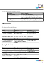 Preview for 163 page of DTM Print CX86e User Manual