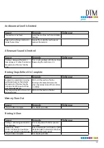 Preview for 165 page of DTM Print CX86e User Manual