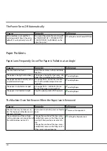 Preview for 166 page of DTM Print CX86e User Manual