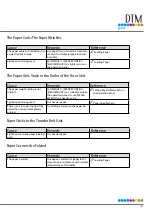 Preview for 167 page of DTM Print CX86e User Manual