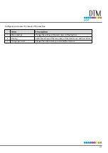 Preview for 205 page of DTM Print CX86e User Manual