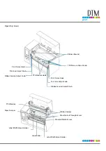 Предварительный просмотр 9 страницы DTM Print FX810e User Manual