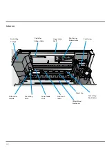 Preview for 12 page of DTM Print LX610e Color Label Printer