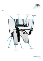 Preview for 13 page of DTM Print LX610e Color Label Printer