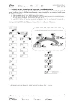 Preview for 12 page of DTM System cloud FLEX Installation And Service Manual