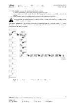 Preview for 15 page of DTM System cloud FLEX Installation And Service Manual