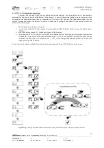 Preview for 17 page of DTM System cloud FLEX Installation And Service Manual