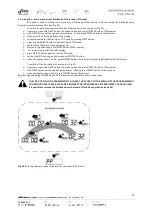 Preview for 20 page of DTM System cloud FLEX Installation And Service Manual