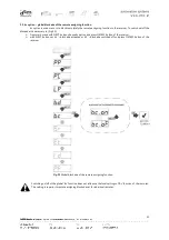 Preview for 23 page of DTM System cloud FLEX Installation And Service Manual