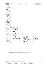 Preview for 28 page of DTM System cloud FLEX Installation And Service Manual