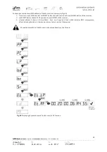 Preview for 30 page of DTM System cloud FLEX Installation And Service Manual