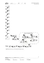 Preview for 33 page of DTM System cloud FLEX Installation And Service Manual