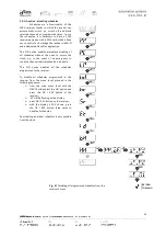 Preview for 34 page of DTM System cloud FLEX Installation And Service Manual