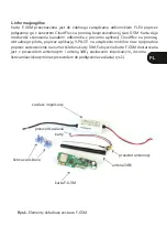 Preview for 3 page of DTM System F-GSM Installation And Operating Manual