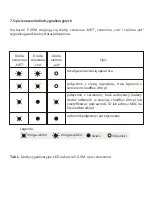 Preview for 8 page of DTM System F-GSM Installation And Operating Manual