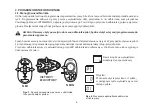 Preview for 6 page of DTM System MAX II User Manual