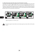 Preview for 34 page of DTM System mini Assembly And Operating Manual