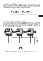 Preview for 21 page of DTM System miniR2 Series Assembly And Operating Manual