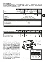 Предварительный просмотр 3 страницы DTM System NANO II 150 User Manual