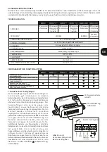 Предварительный просмотр 7 страницы DTM System NANO II 150 User Manual