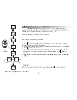 Preview for 16 page of DTM System RIVAL 434 Operating Manual