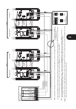 Preview for 17 page of DTM System slim III Operation And Assembly Manual