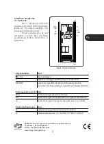 Предварительный просмотр 3 страницы DTM System SLIMBAT II User Manual