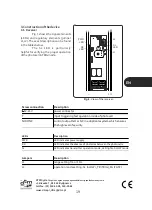 Предварительный просмотр 19 страницы DTM System SLIMBAT II User Manual