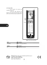 Предварительный просмотр 20 страницы DTM System SLIMBAT II User Manual