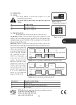 Предварительный просмотр 21 страницы DTM System SLIMBAT II User Manual