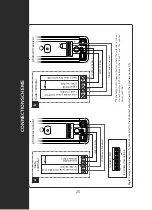 Предварительный просмотр 25 страницы DTM System SLIMBAT II User Manual