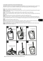 Preview for 15 page of dtm WL2 Assembly And Operating Manual