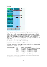 Preview for 16 page of DTox DTox07 User Manual