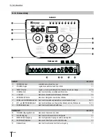 Предварительный просмотр 10 страницы DTronics Q-5 User Manual