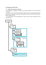 Preview for 57 page of DTS INSIGHT FR830 Instruction Manual