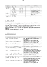 Предварительный просмотр 17 страницы DTS 03.TS046.46.A User Manual