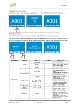 Предварительный просмотр 15 страницы DTS Alchemy 7 Manual