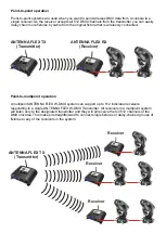 Предварительный просмотр 5 страницы DTS ANTENNA DMX FLEX TRX User Manual