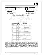 Предварительный просмотр 30 страницы DTS CAE-4 System Manual