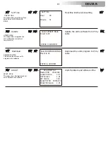 Preview for 14 page of DTS DELTA 5-7 RGB R User Manual