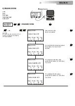 Предварительный просмотр 23 страницы DTS DELTA 5-7 RGB R User Manual