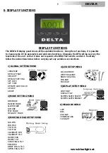 Preview for 9 page of DTS DELTA R FULL COLOR User Manual