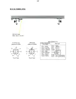 Preview for 12 page of DTS FOS 100 FULL RGBW User Manual