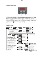 Preview for 16 page of DTS FOS 100 FULL RGBW User Manual