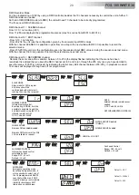 Preview for 21 page of DTS FOS 100 SOLO ON-OFF WHITE 36 User Manual