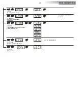 Preview for 22 page of DTS FOS 100 SOLO ON-OFF WHITE 36 User Manual