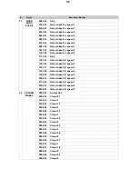 Предварительный просмотр 32 страницы DTS JED User Manual